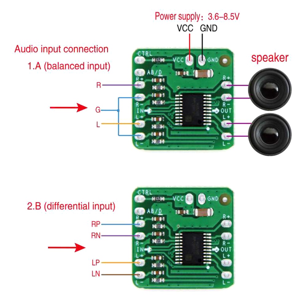 Bảng mạch khuếch đại âm thanh kỹ thuật số Pcbfun HT8697 3.6-8.5V 2x10W chuyên dùng