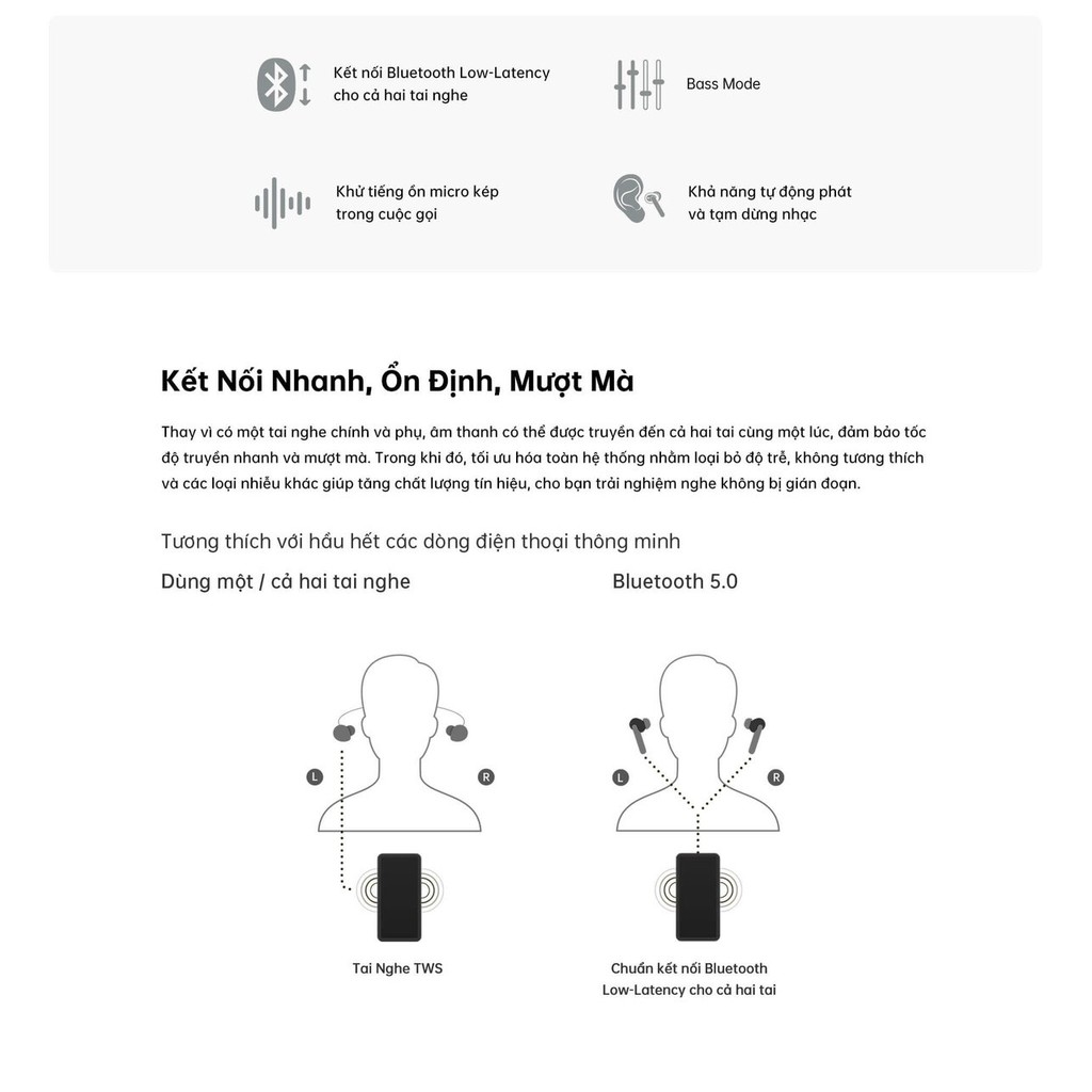 Tai nghe Bluetooth Oppo Enco W31