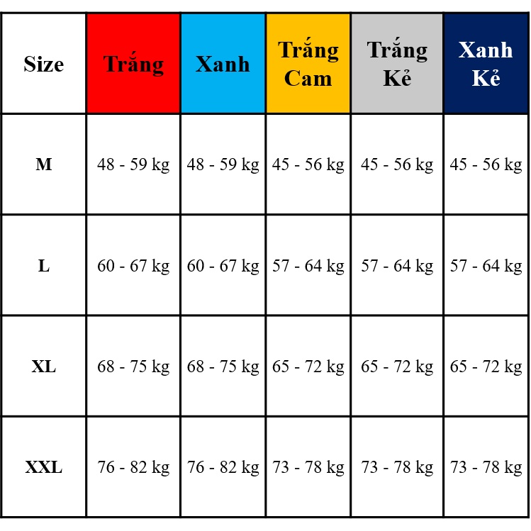 Bộ thể thao nam HOT NHẤT HÈ 2022 - Cổ bẻ, co dãn 4 chiều, dày dặn