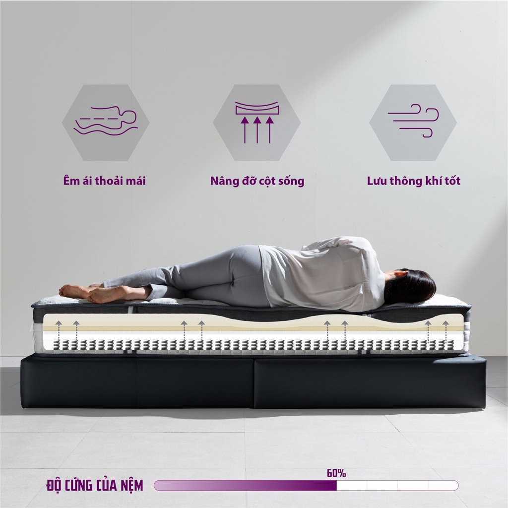 Nệm Lò Xo Túi Độc Lập Samick Hút Chân Không Transform nhập khẩu từ Hàn Quốc 140cm x 200cm x 26cm - Nệm êm và thoáng mát