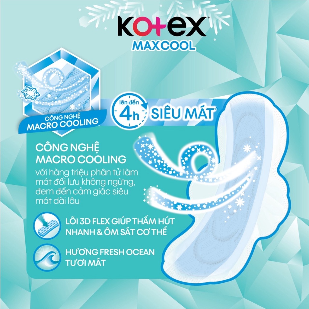 Lốc 8 Gói Băng vệ sinh KOTEX Max Cool Có Cánh 8 miếng/gói