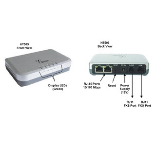 Bộ chuyển đổi ATA VoIP Grandstream HT503