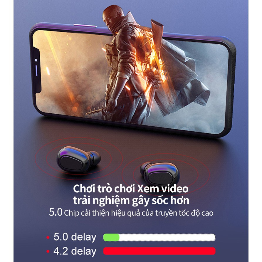 Tai Nghe Bluetooth 5.0 Tws Cho Android Iphone