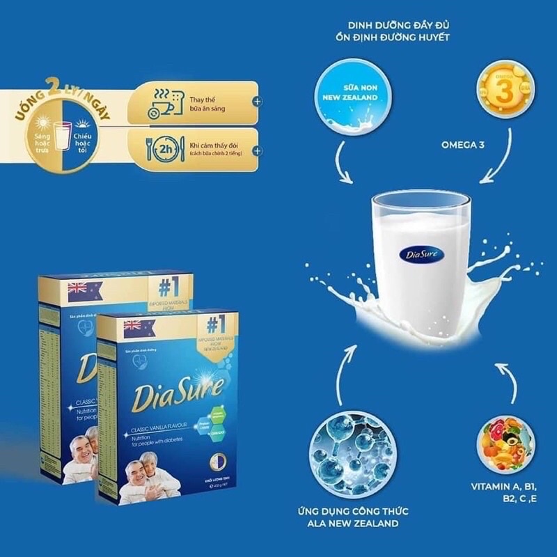 [HÀNG CHÍNH HÃNG hộp 850g] Sữa dành cho người tiểu đường DIASURE