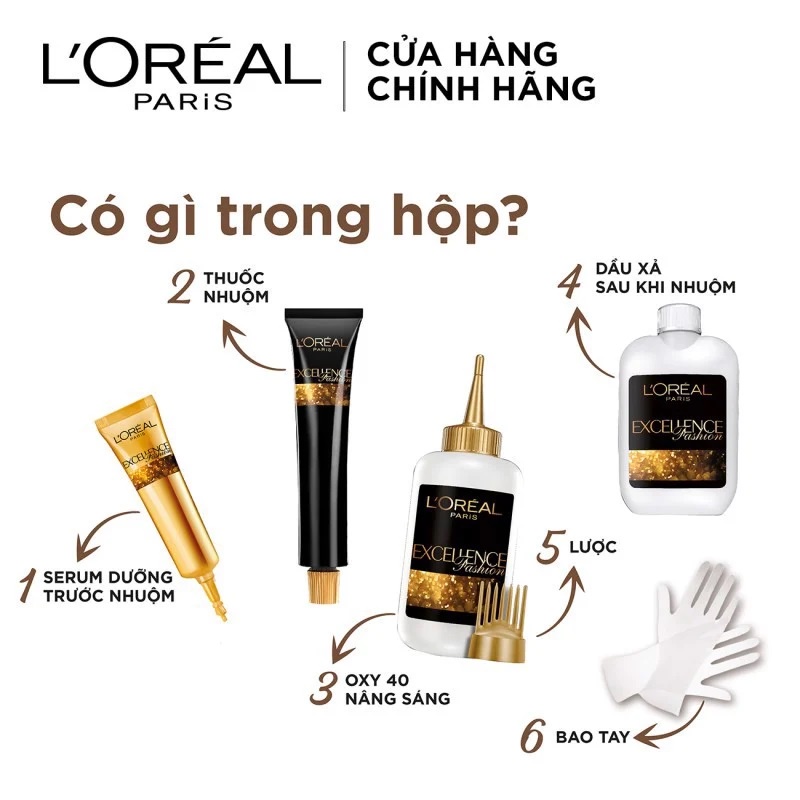 Thuốc Nhuộm Tóc L'OREAL