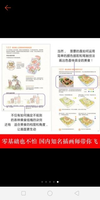 Tập artbook dạy vẽ đồ ăn bằng chì màu