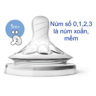 Núm ti thay thế bình sữa Avent Natural [Đủ size][Chính hãng]