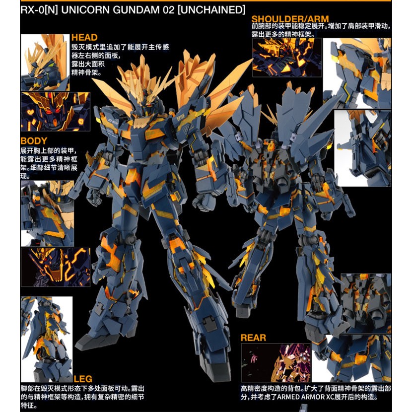 Mô hình lắp ráp PG 1/60 Unicorn Gundam 02 Banshee Norn - Daban model