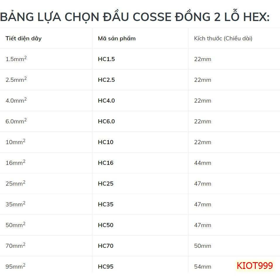 Ống Nối Đồng Nối Cáp Điện 4~95mm