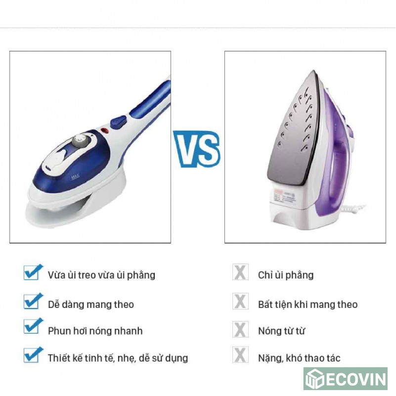 Bàn Ủi, Bàn Là Hơi Nước Cầm Tay SteamBrush_BH 24THÁNG,ủi phẳng quần áo, mọi chất liệu vải