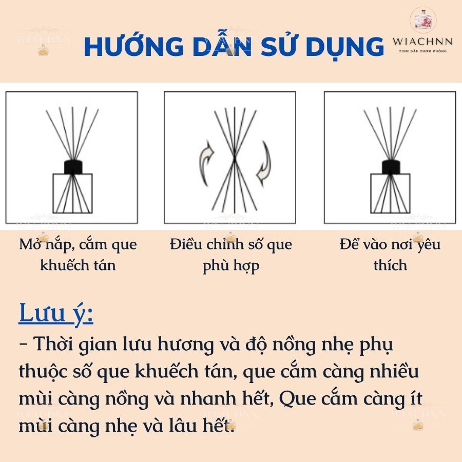 Tinh Dầu Nước Hoa Thơm Phòng 140ML Nơ Đen Cao Cấp Tinh Chất Thiên Nhiên Que Gỗ Tự Khuếch Tán Khử Mùi N140