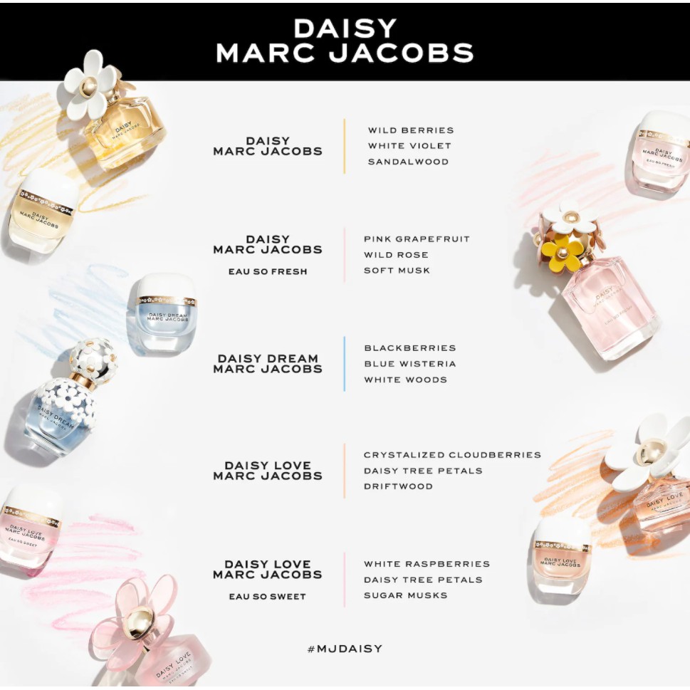 (Mini) Nước Hoa nữ Marc Jacobs Daisy Love Eau So Sweet Edt 4Ml