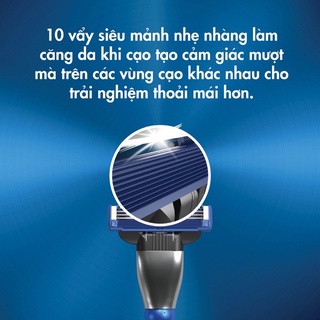 Dao cạo râu Gillette Mach 3 Classic