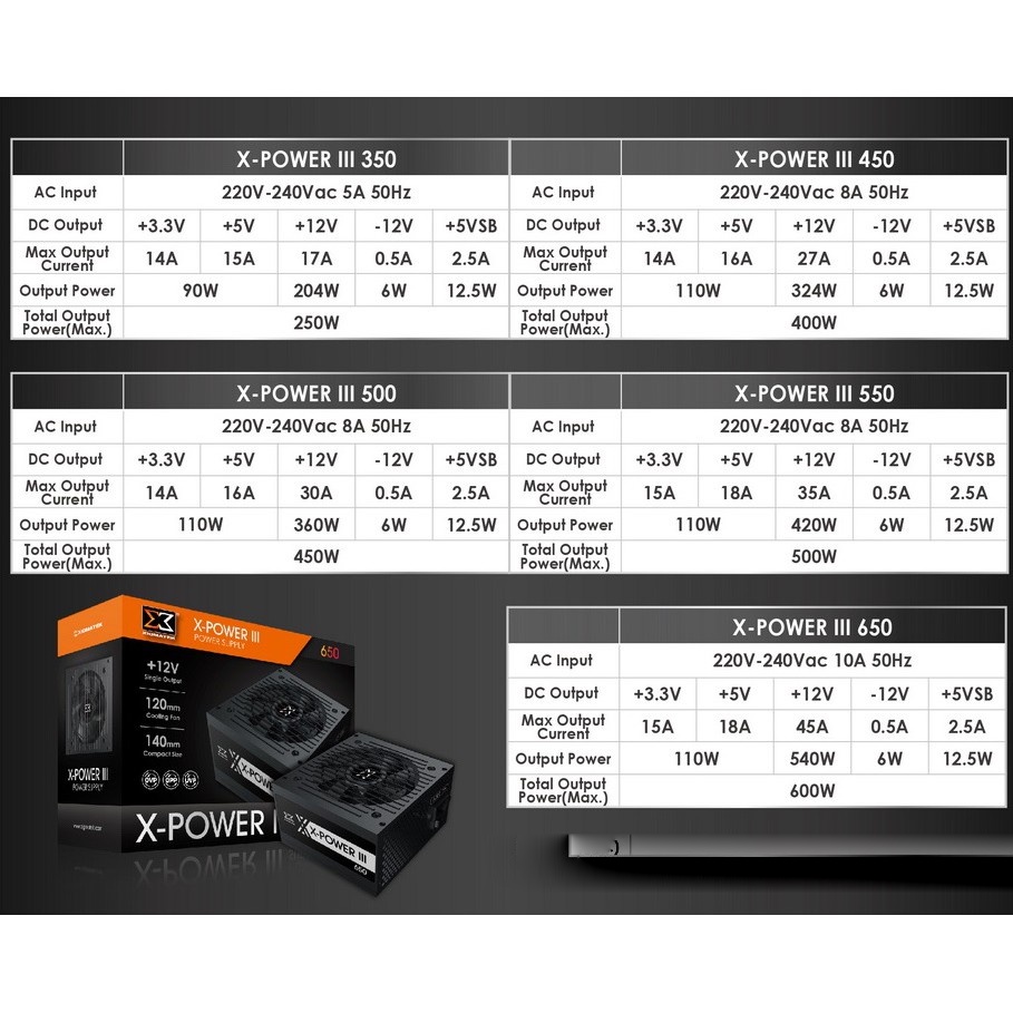 Nguồn máy tính giá rẻ công suất thực Xigmatek X-POWER III X350-X450-X550-X650- Hàng chính hãng bảo hành 36 tháng