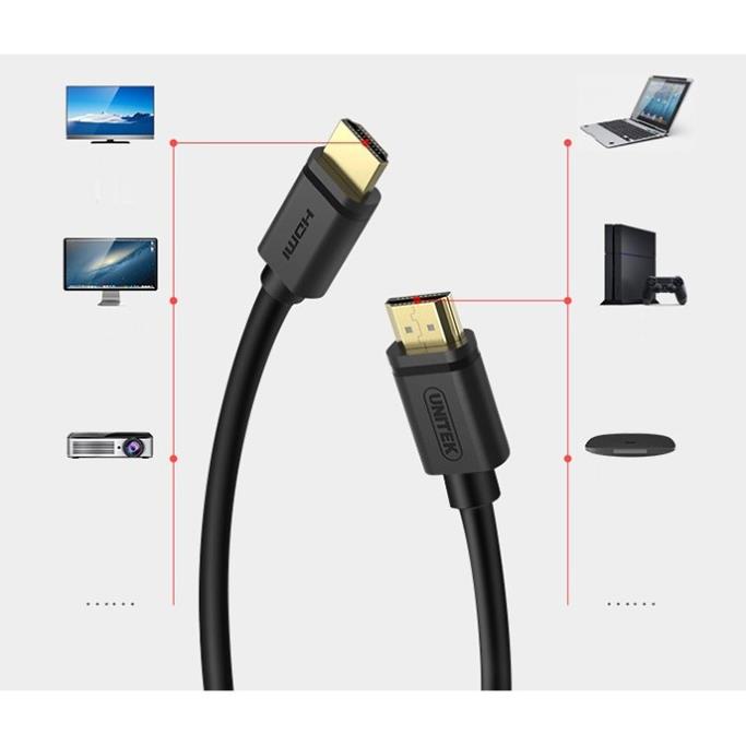 Dây cáp HDMI 10m Unitek Y-C142U