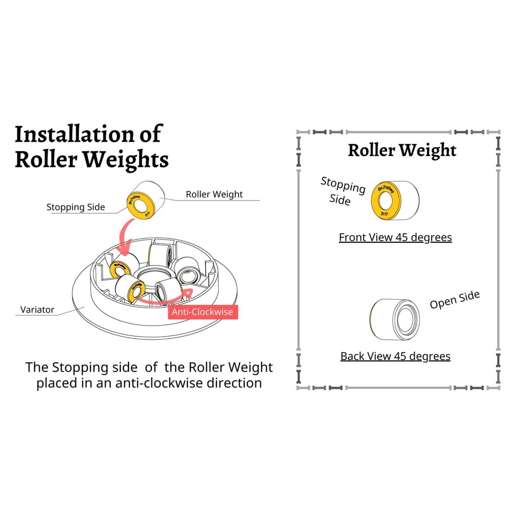 Combo bi tam giác và kẹp trượt DrPulley cho SH Ý/Dylan/PS