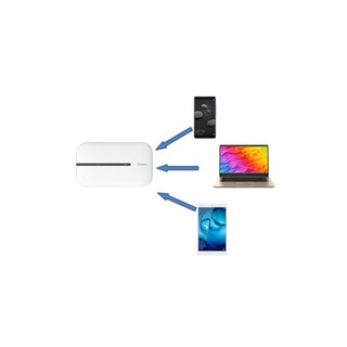 Bộ phát wifi chuẩn 4G Huawei E5576 ( hàng Digiworld)