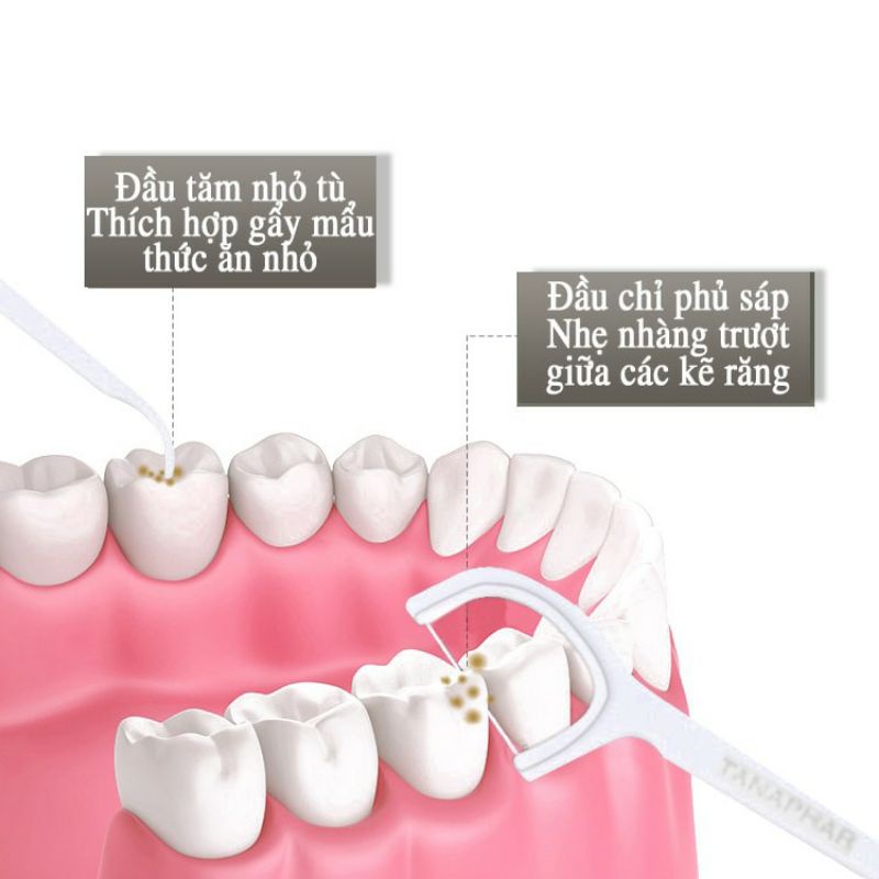 Tăm chỉ nha khoa Oraltana 5 sao thiết kế đặc biệt giúp loại trừ các mảng bám, thức ăn
