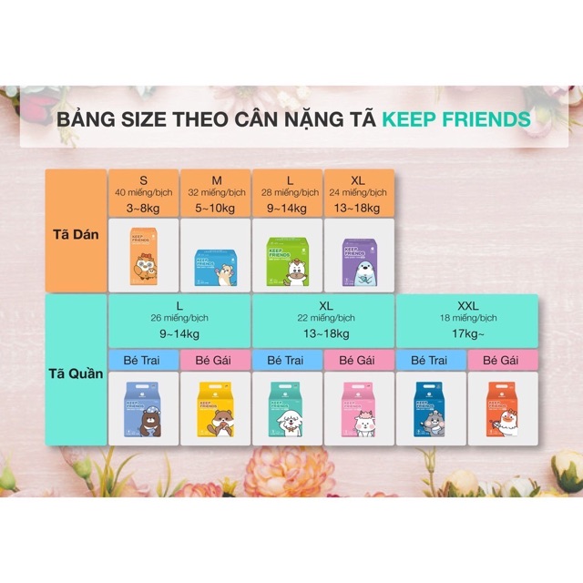 Miếng thử bỉm (tách bịch) Enblanc Keep Friends tã dán size S-40, M-32, L-28, XL-24, tã quần L-26, XL-22, XXL-18 miếng