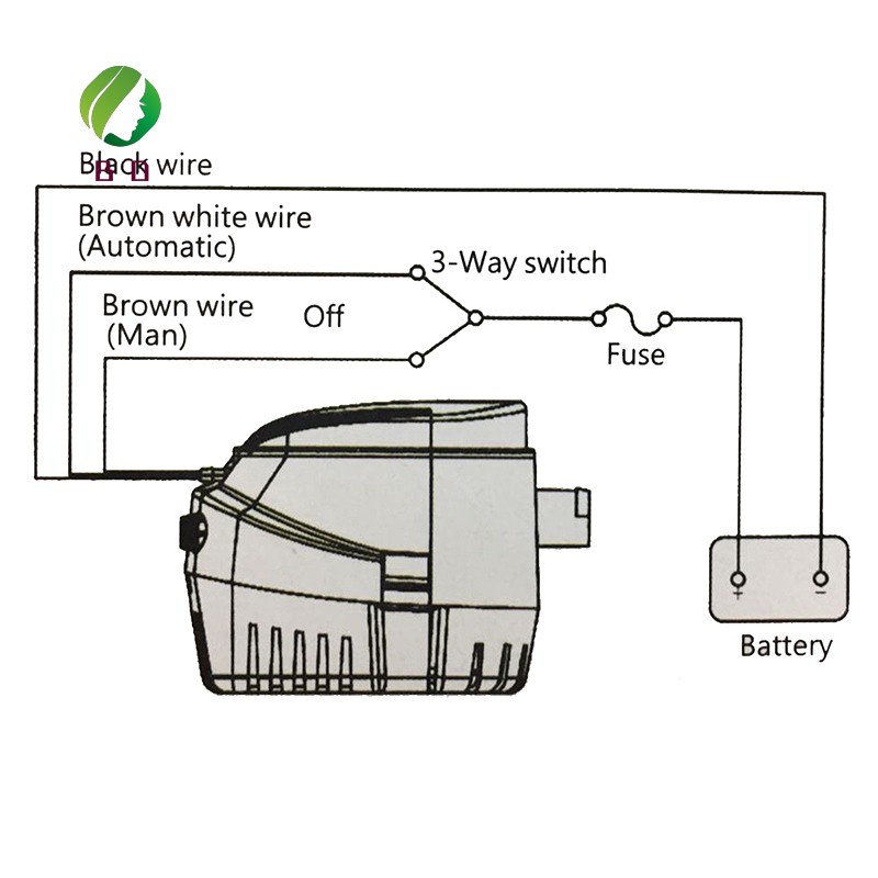 Máy Bơm Chìm Tự Động 12v 1100gbh Kèm Công Tắc Phao