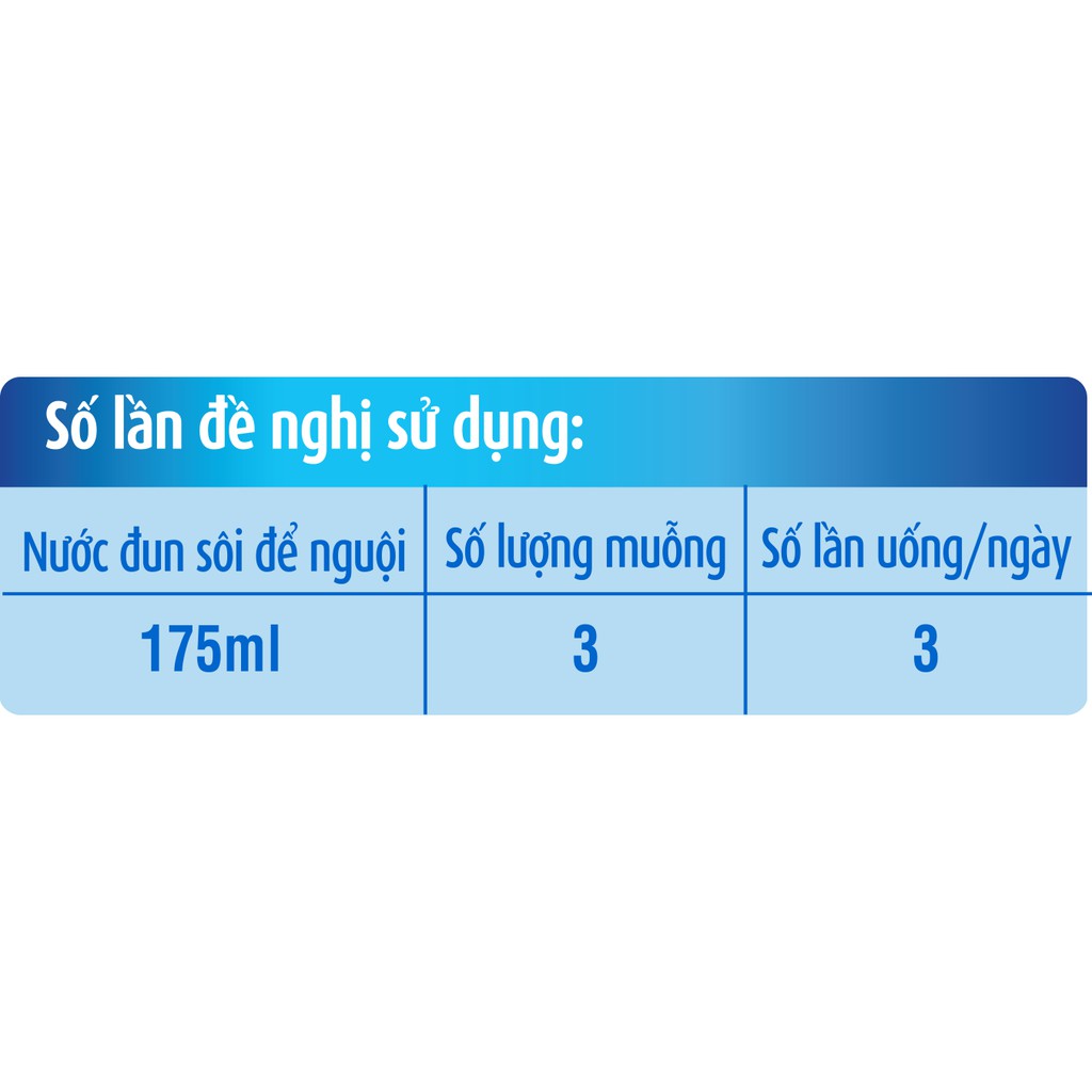 {Chính hãng) Bộ 02 lon Sữa bột hươu cao cổ Abbott Grow 4 bé 2 tuổi trở lên- 1,7kg, 1kg7-date 2023