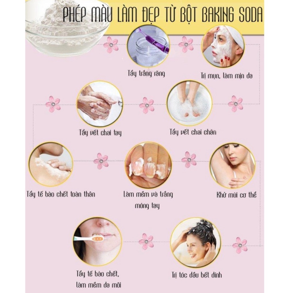 1 kG Baking Soda (NaHCO3), Bột Nở Làm Bánh, Xuất xứ Ý - Thái Lan