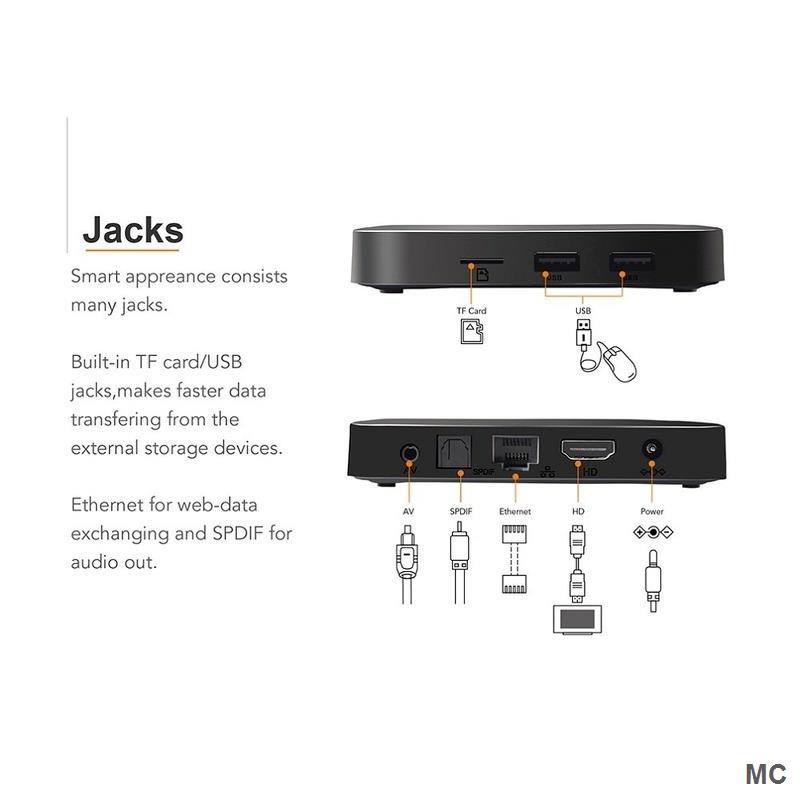 Tv box Tx3 Mini Android 11.0 2/4g 16/32g DDR3 h 4K HD 2.4G Và Phụ Kiện