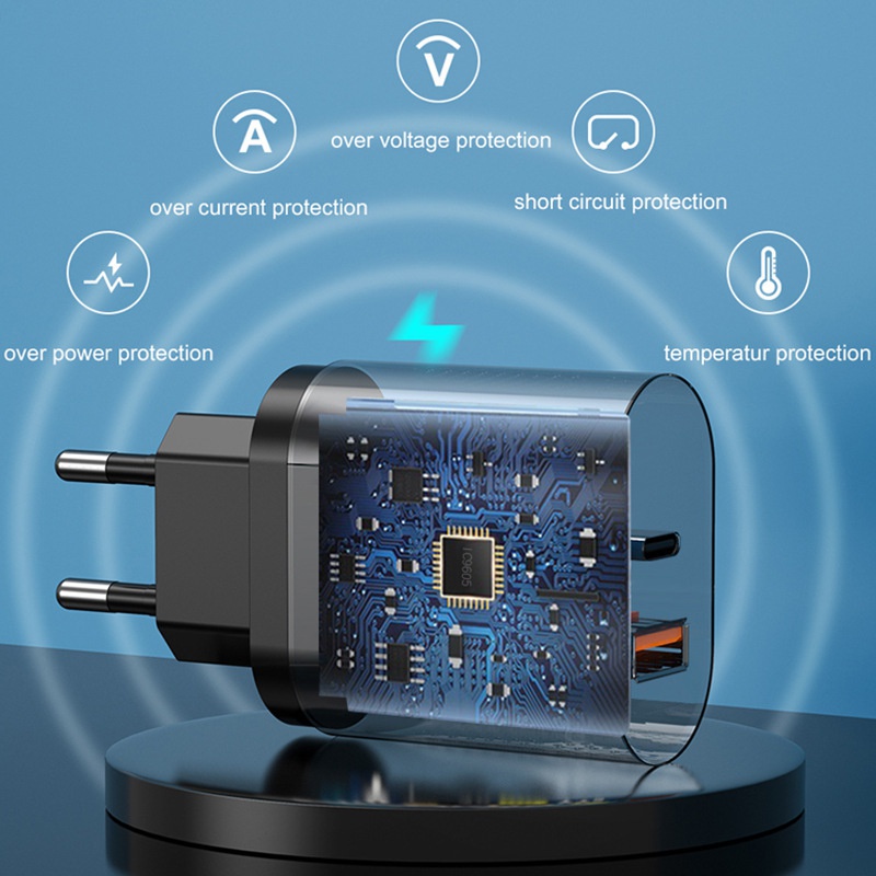 Củ Sạc EU/USA/UK Có Cổng USB+PD Sạc Nhanh Cho Điện Thoại/Máy Tính Bảng