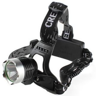 Đèn Đội Đầu high power headlamp