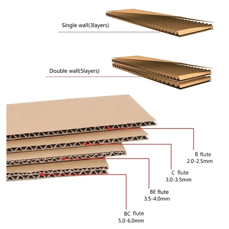 Hộp carton gói hàng 15x15x15 thùng carton đóng hàng thunghcm H05