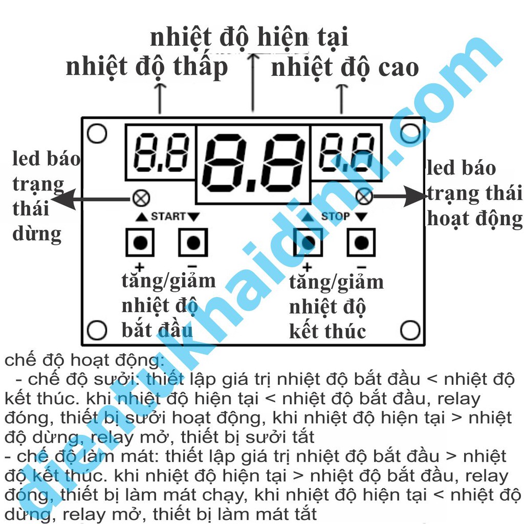 MODULE KHỐNG CHẾ NHIỆT ĐỘ TRÊN, DƯỚI XH-W1401 6 LED, 4 SWITCH kde4682