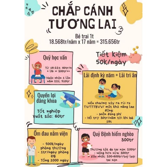 Bảo hiểm nhân thọ