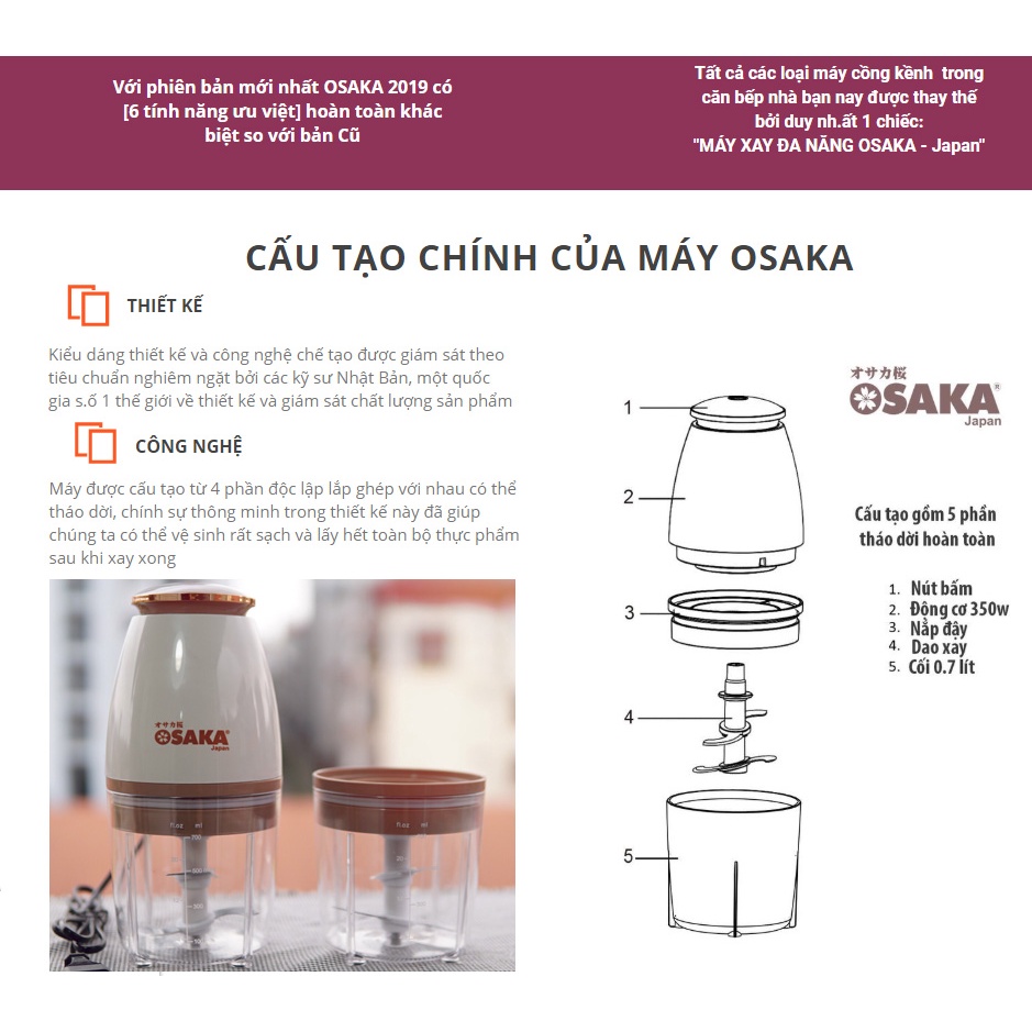 Đang Sale || Máy Xay Sinh Tố Đa Năng Osaka Japan New (1 Máy Xay + 1 Cốc + 1 Dao Xay) - Hàng Chính Hãng