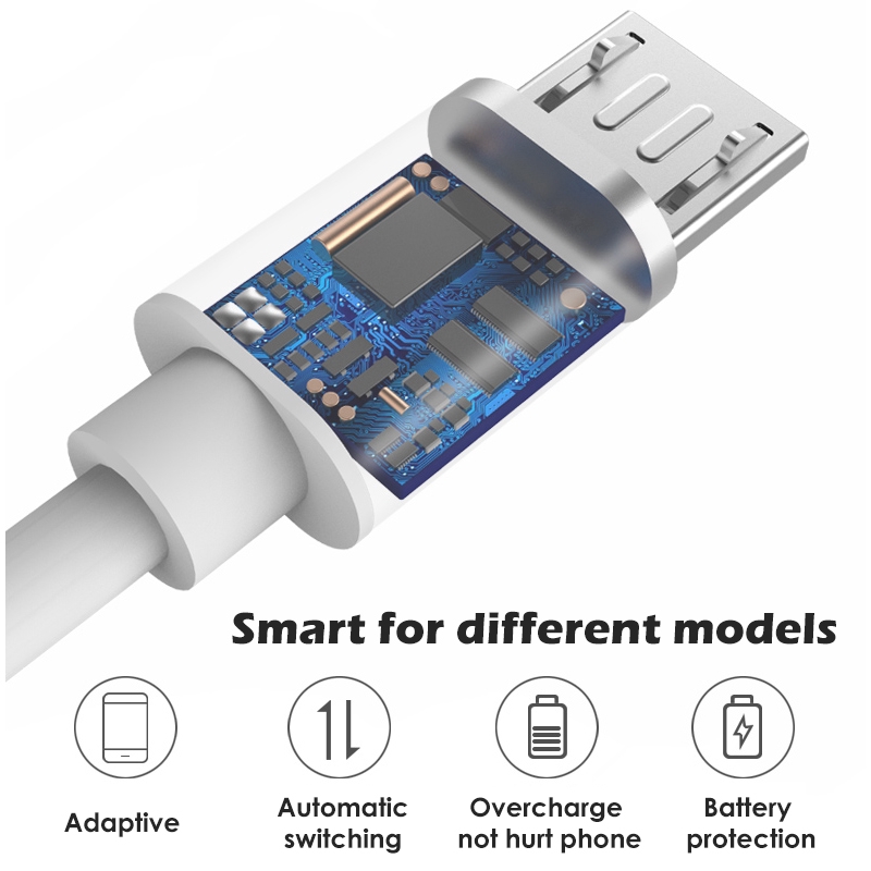 Cáp Sạc Nhanh 2a Cổng Micro Usb-C Cho Điện Thoại Thông Minh