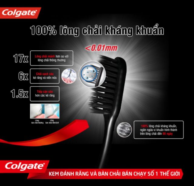 Bàn Chải Đánh Răng có (3màu )Colgate Slim Soft Charcoal