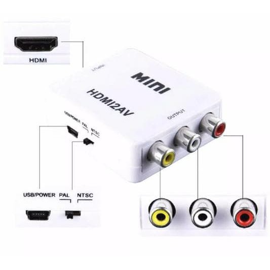 Bộ Chuyển Đổi Hdmi Sang Av Rca / Mini Hdmi2Av Full Hd 1080p