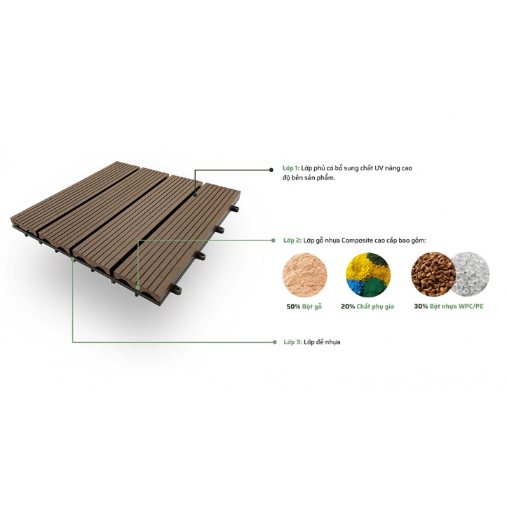 Sàn Gỗ Tự Nhiên Vỉ Nhựa Lót Sàn Ban Công Đa nan 30x30 cm, Sân Vườn Ngoài Trời bền đẹp, chống trơn trượt, chống cháy
