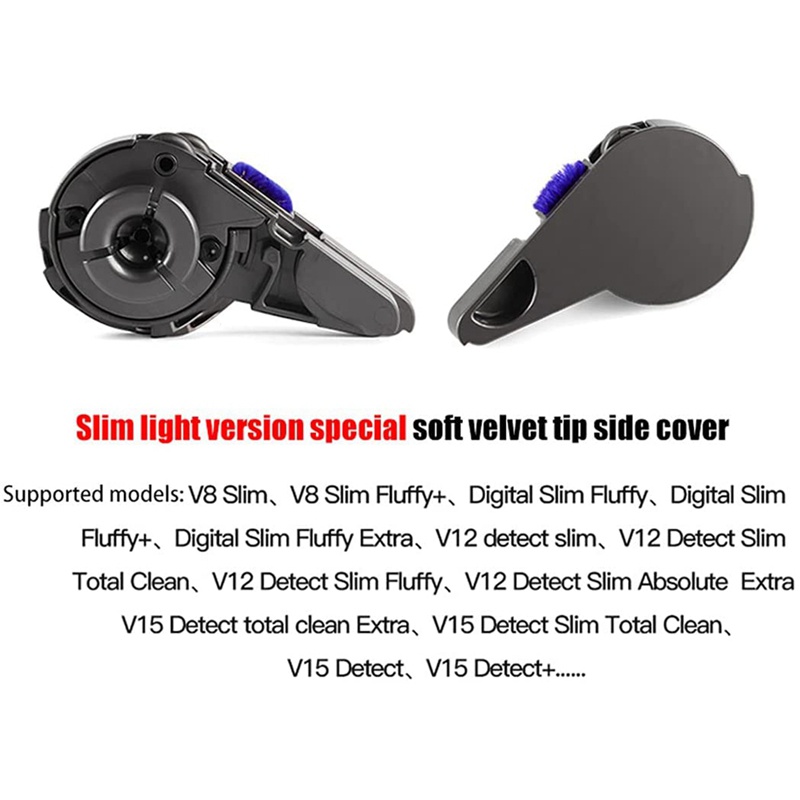 Nắp đậy thanh lăn thay thế cho máy hút bụi Dyson Digital Slim, V8 Slim, V12 V15