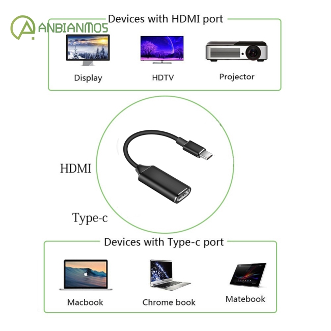 USB Type C to HDMI Adapter USB 3.1  to HDMI Adapter Male to Female Converter for MacBook2016/Huawei