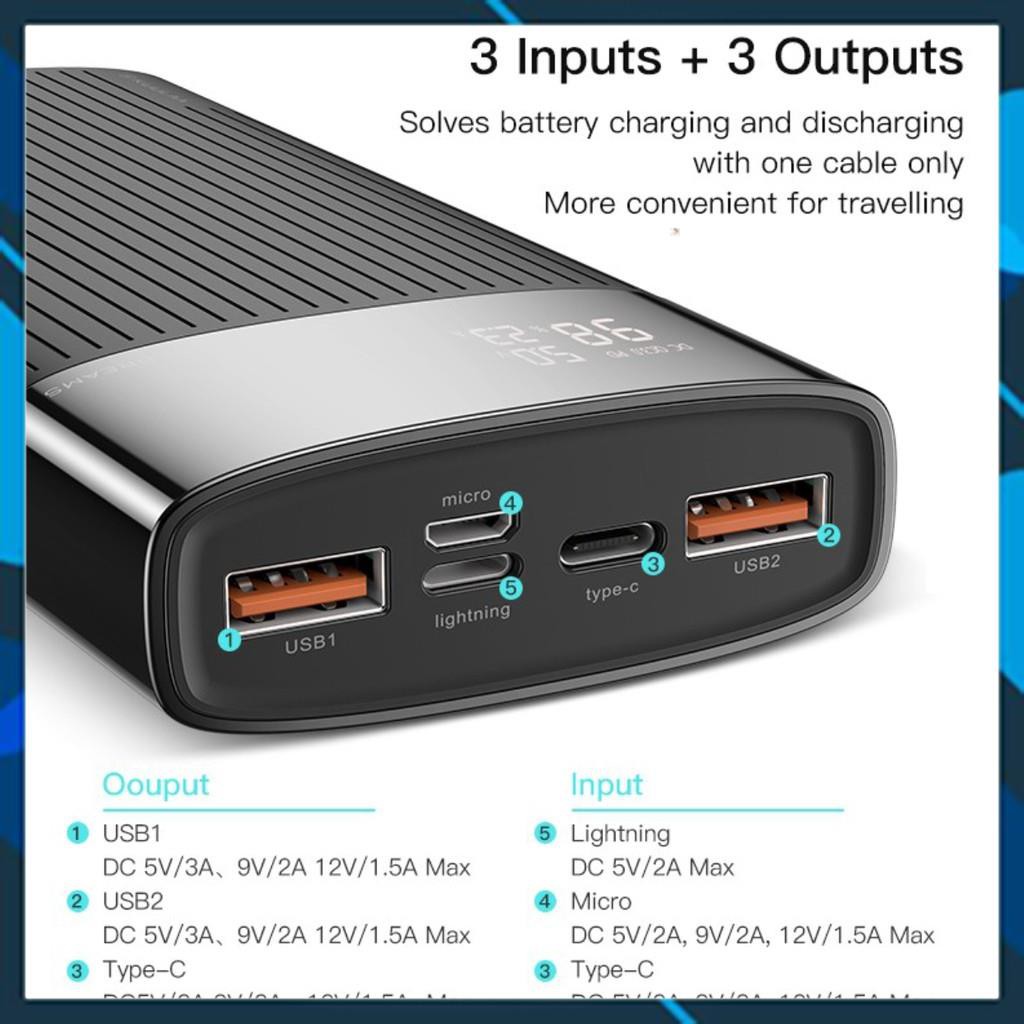 Sạc Dự Phòng KUULAA 20000mAh USB 3.0 Sạc Nhanh Cho Iphone Huawei