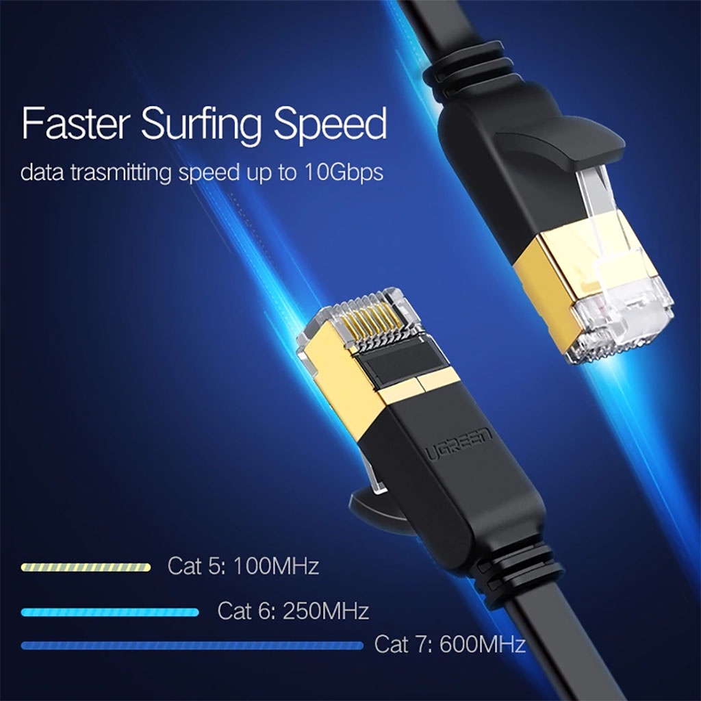 Cáp Mạng Đúc Sẵn Cat7 STP 10Gbps Dây Dẹp UGREEN NW106 Cao Cấp