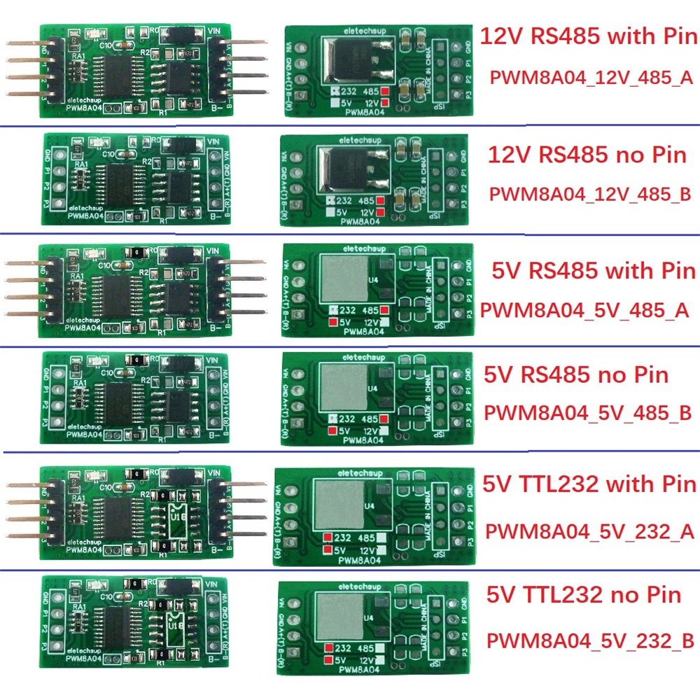 Bo Mạch Phát Xung Pcbfun 3 Channl 1Hz-20kHz Có Thể Điều Chỉnh PWM UART RS232 RS485