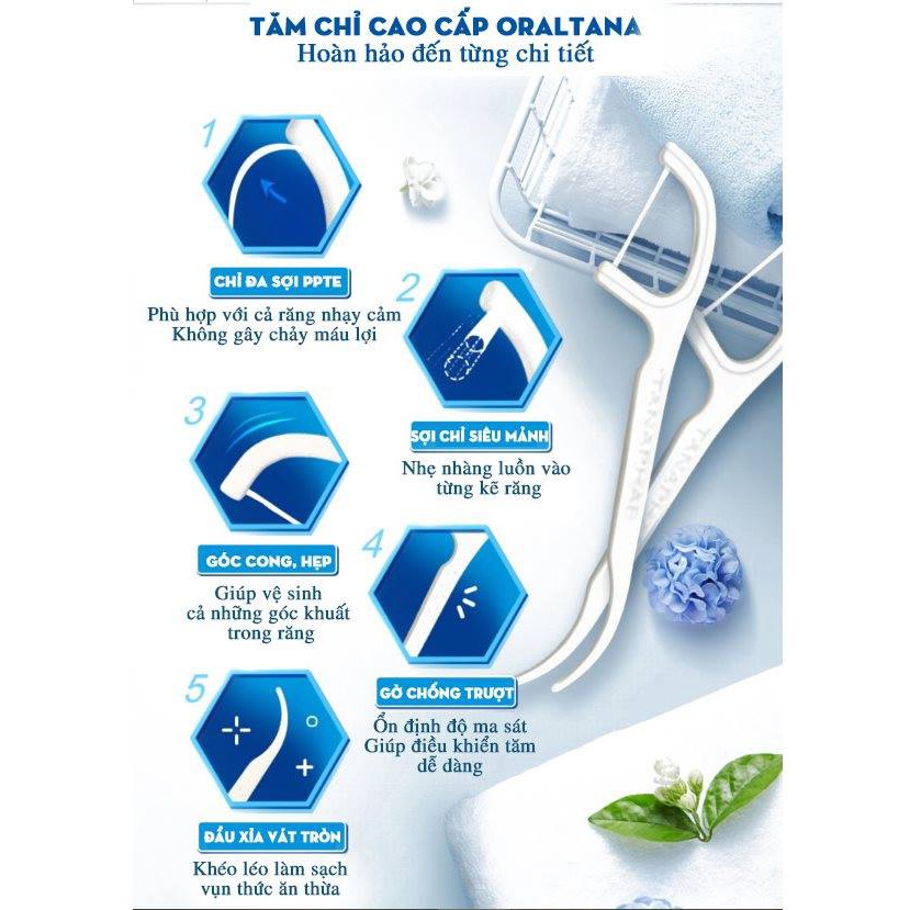 Tăm chỉ nha khoa Oraltana hộp 50 cái, dùng một lần tiện lợi, chăm sóc răng miệng, giúp giữ riêng miệng sạch và chắc khoẻ