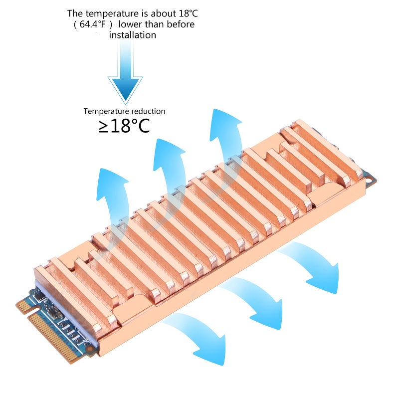 Bộ Tản Nhiệt Ổ Cứng SSD M 2 Bằng Đồng Chuyên Dụng Cho PCI-E NVME 2280