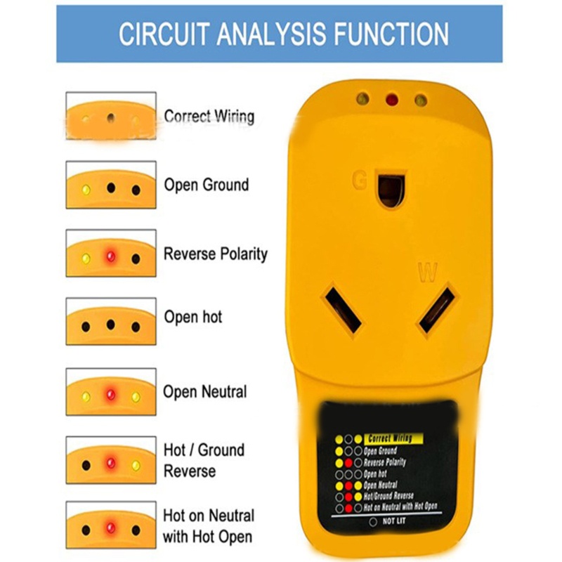 Bảng Mạch Phân Tích Nguồn Điện 30Amp