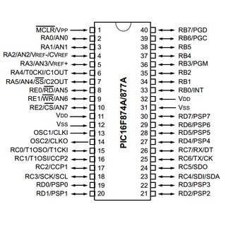Vi điều khiển PIC16F877A