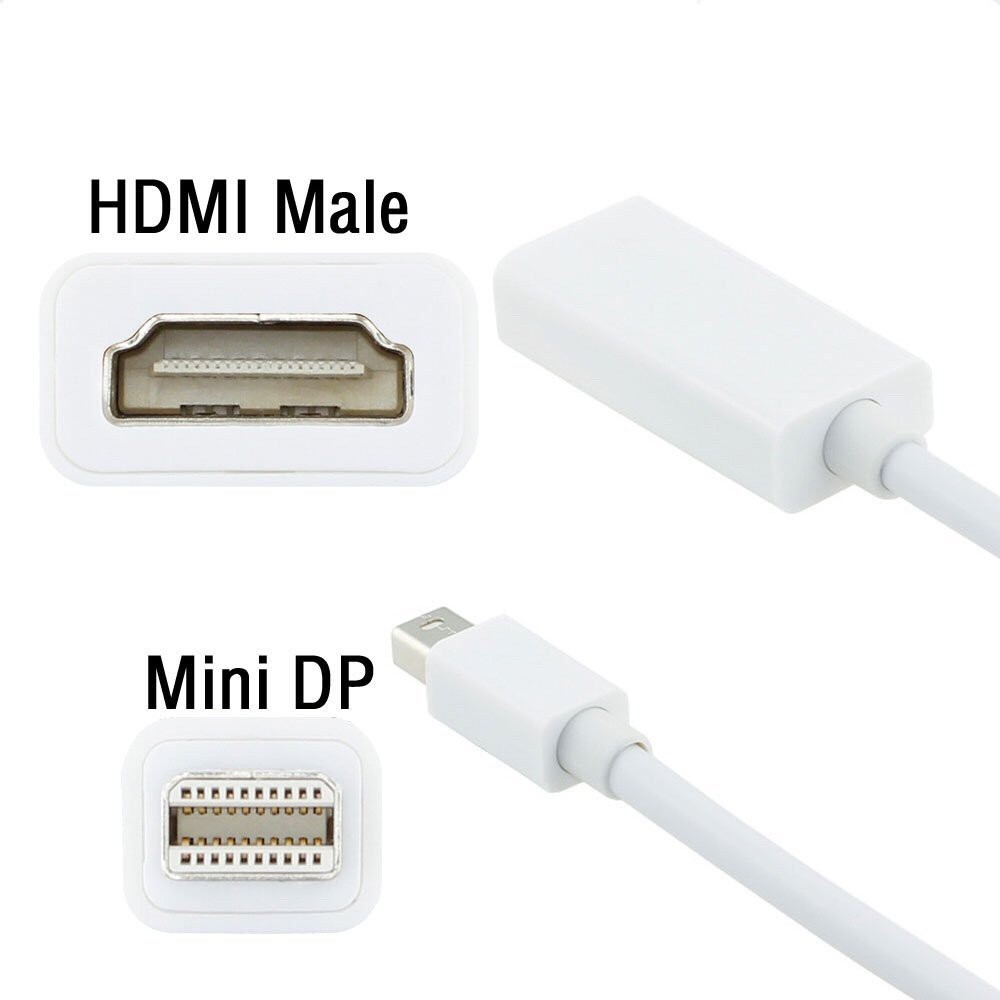 Dây chuyển đổi mini Display Port sang HDMI - Cáp chuyển tín hiệu Mini DisplayPort sang HDMI.