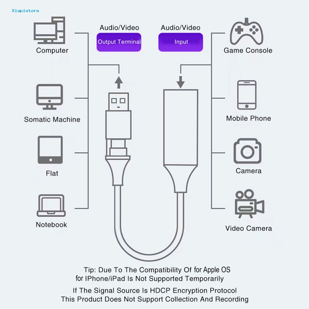 Thẻ Chuyển Đổi Ngoài HDMI Sang Type-C USB 2 Trong 1 Độ Phân Giải Cao