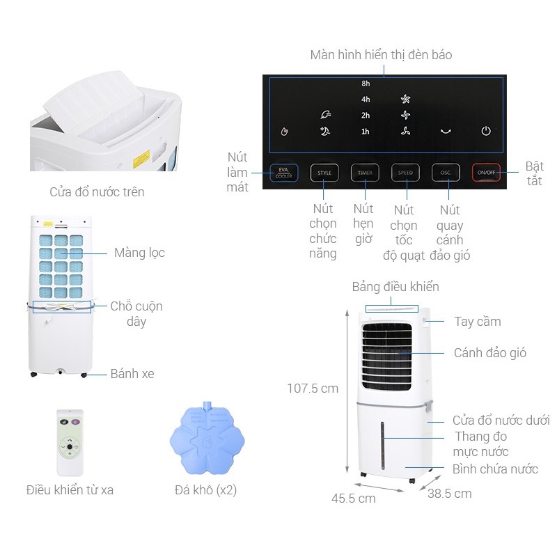 Remot quạt điều hòa/ quạt hơi nước Midea