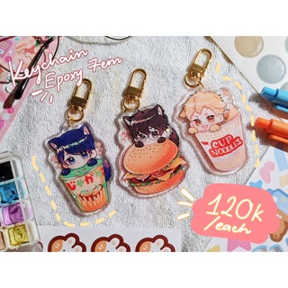Keychain / Móc khoá Persona 5